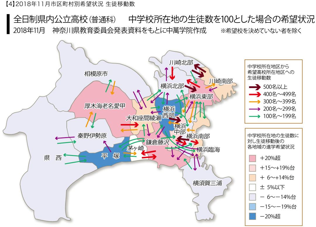 【4】2018年11月市区町村別希望状況 生徒移動数