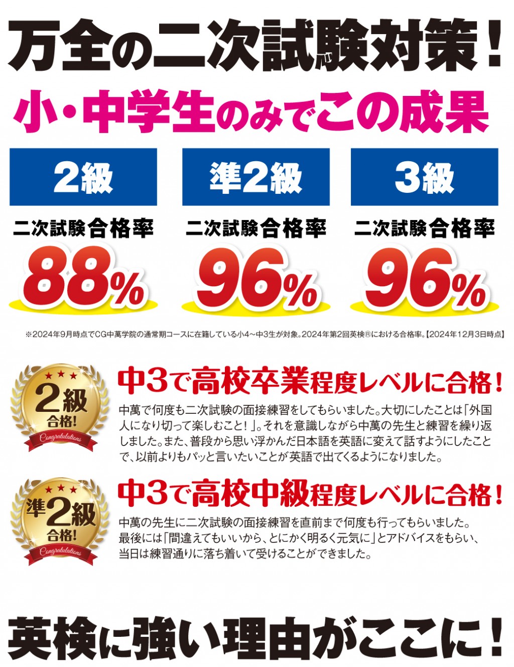 英検®二次試験対策も万全！英検®に強い理由がここに！
