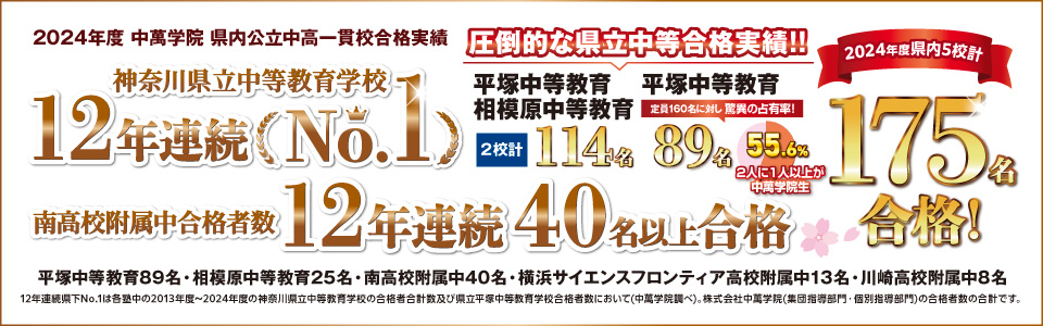 2024年度中萬学院は神奈川県立公立中等教育学校合格実績12年連続県下ナンバーワン