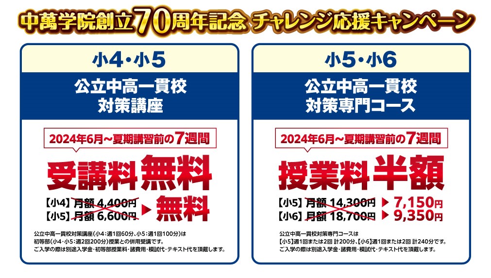 中萬学院公立中高一貫校チャレンジ応援キャンペーン実施中！5月・6月通常期コースへ入学の方に特典を適用