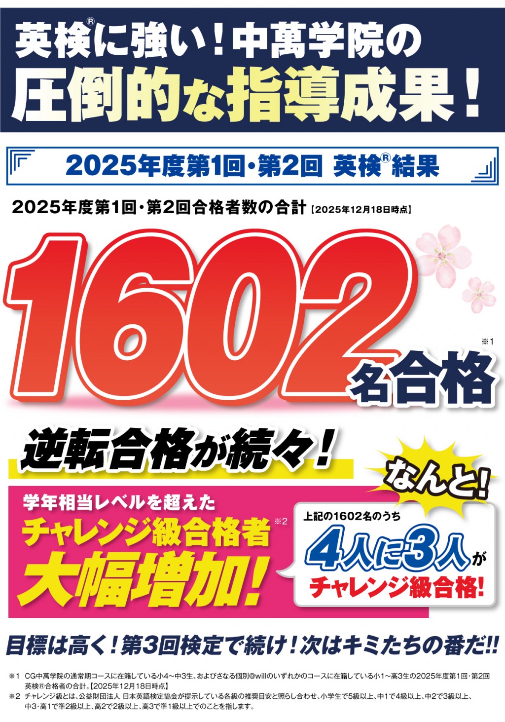 2024年度英検® 2228名合格！