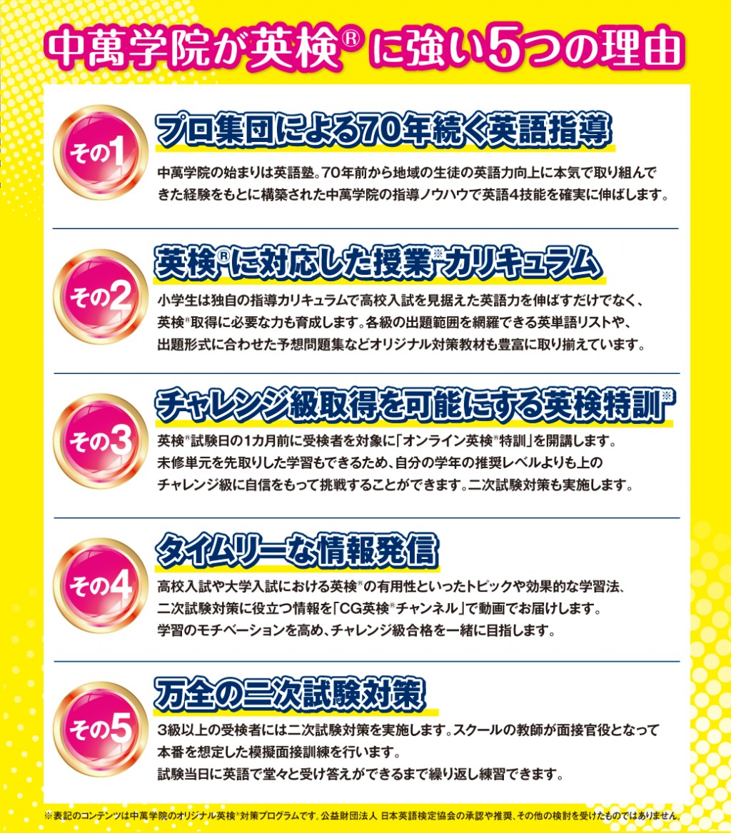 中萬学院は英検®に強い４つの理由