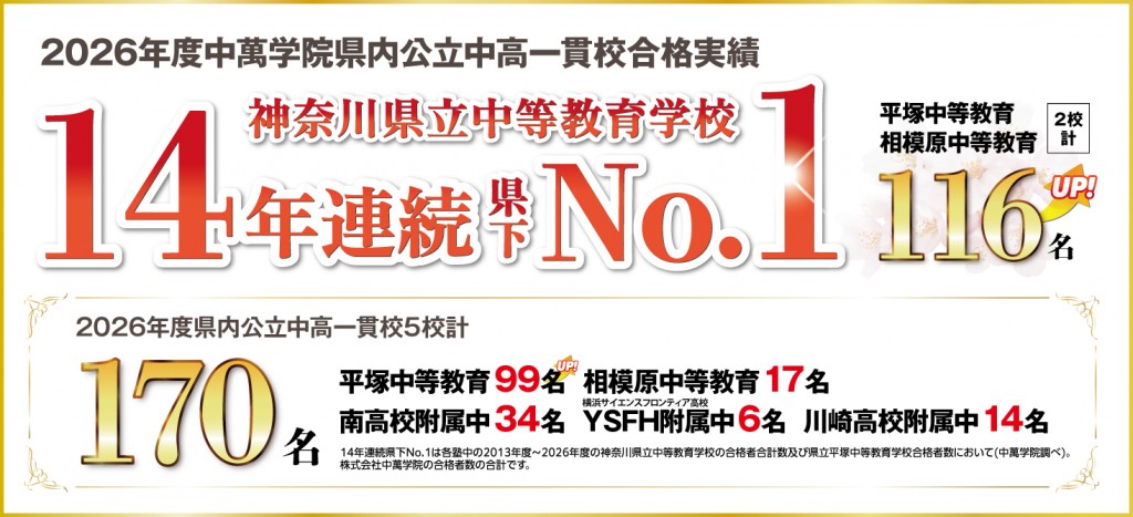 圧倒的な合格実績！神奈川県立中等教育 合格実績 14年連続県下No.1！