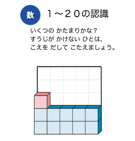 20級 平面感覚