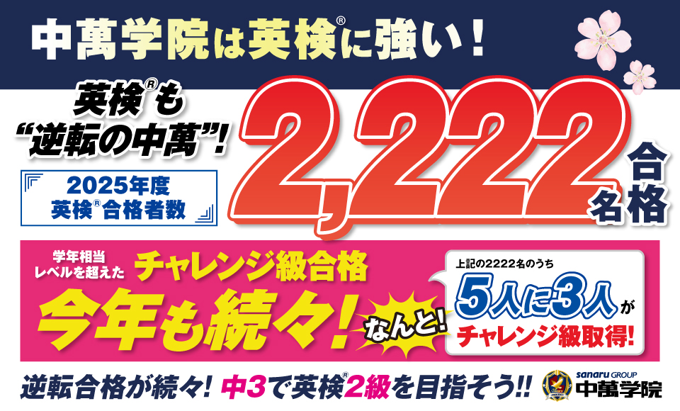 中萬学院は日本英語検定協会認定「英検プラチナパートナー塾」。第3回英検も逆転合格が続々