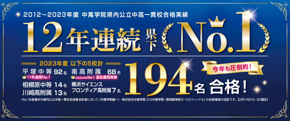 2023年度県内公立中高一貫校合格実績12年連続No.1