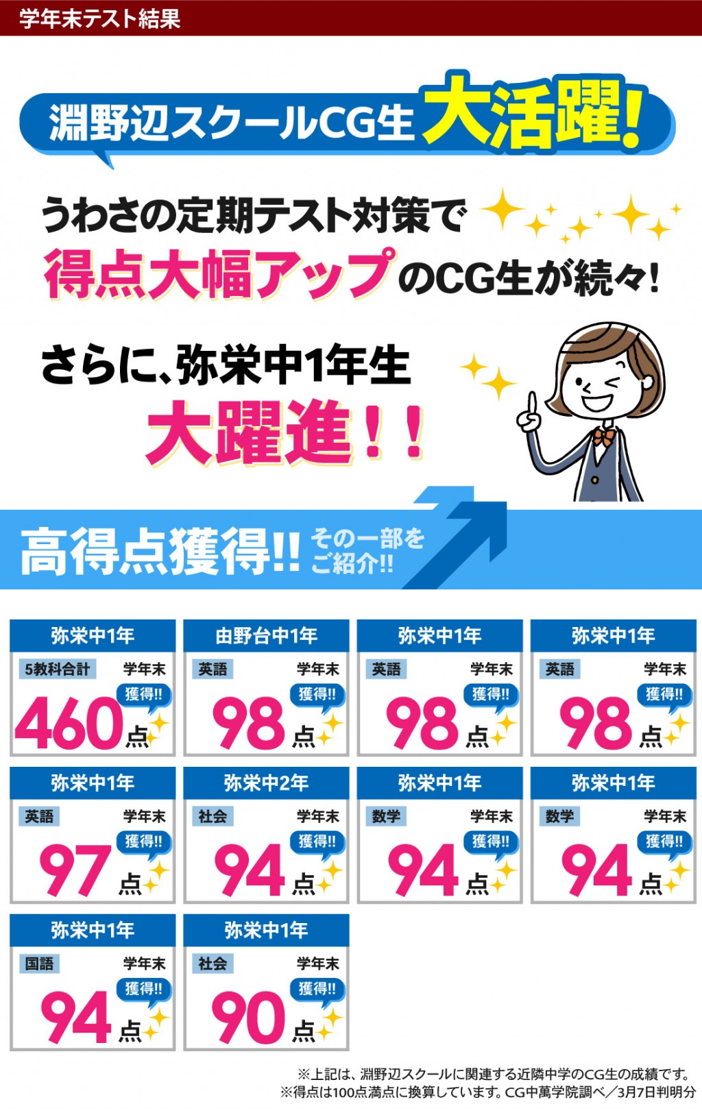 中学生 定期テストで得点アップ！