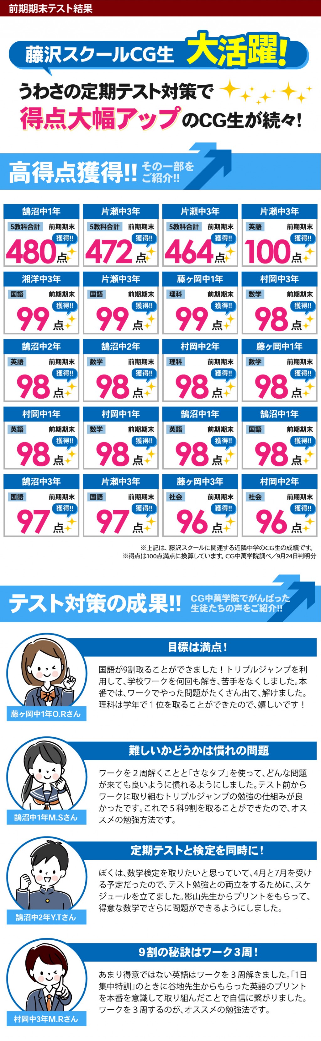 中学生 定期テストで得点アップ！