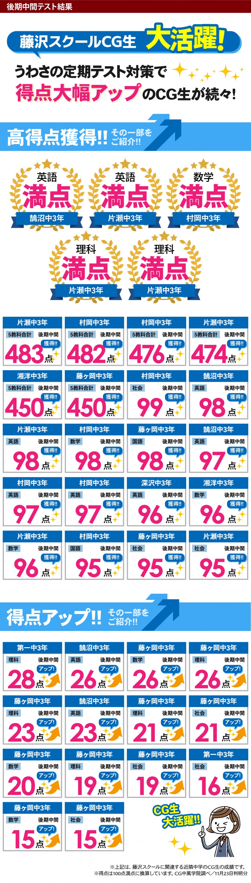 中学生 定期テストで得点アップ！