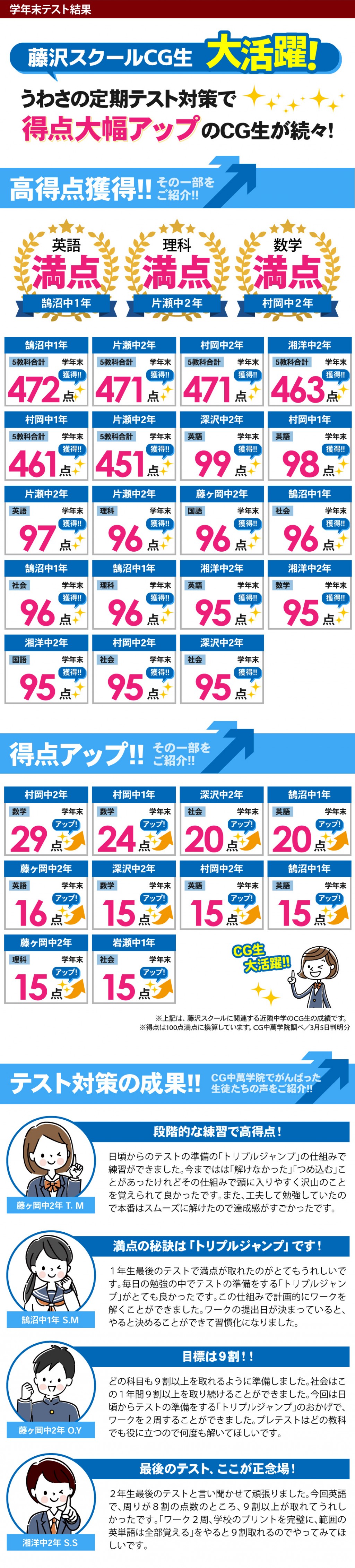 中学生 定期テストで得点アップ！