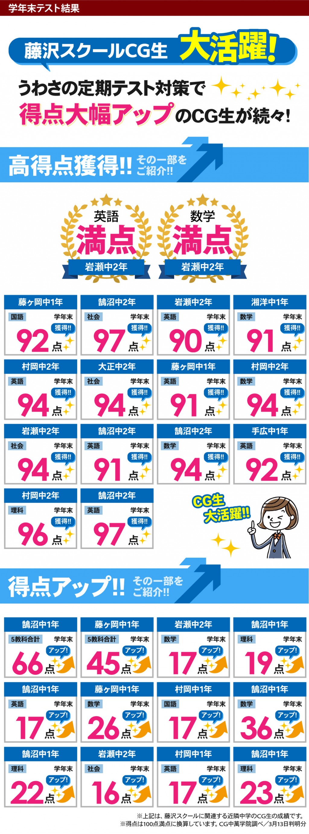 中学生 定期テストで得点アップ!