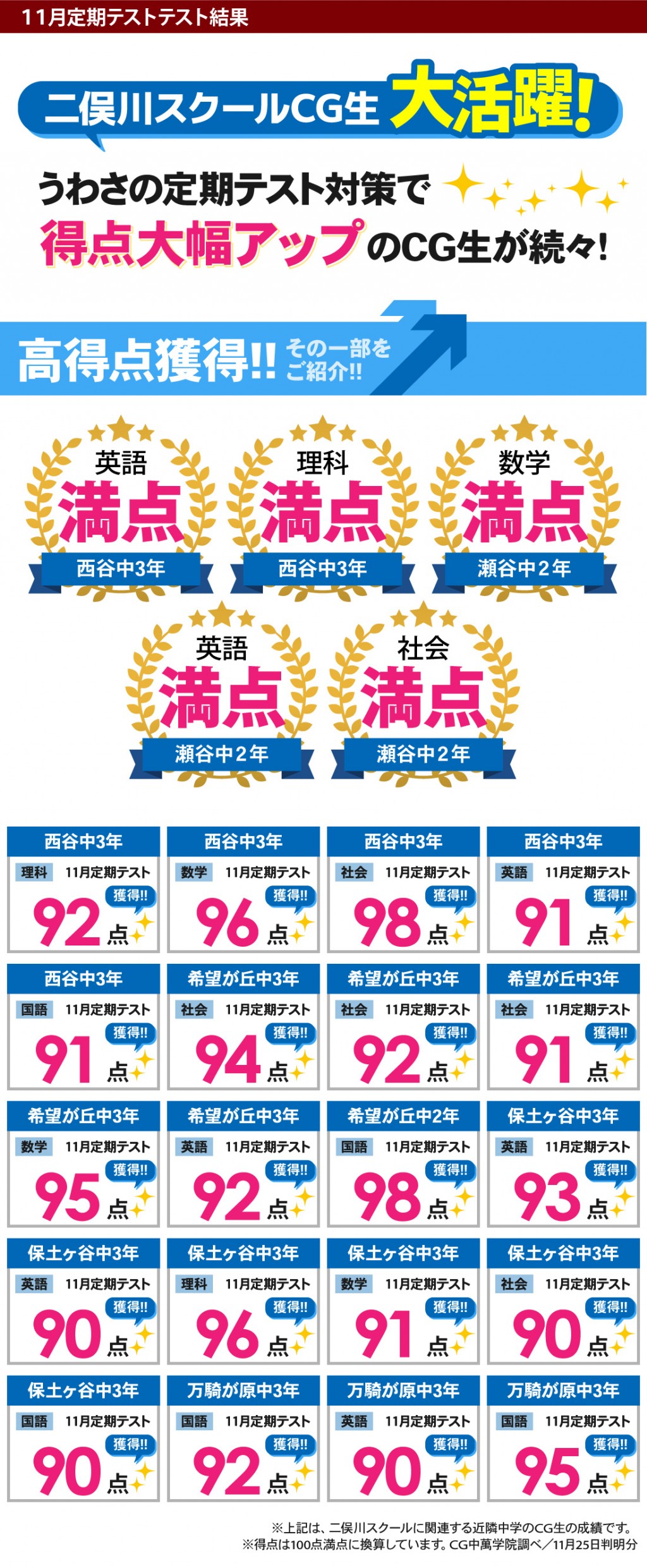 中学生 定期テストで得点アップ！