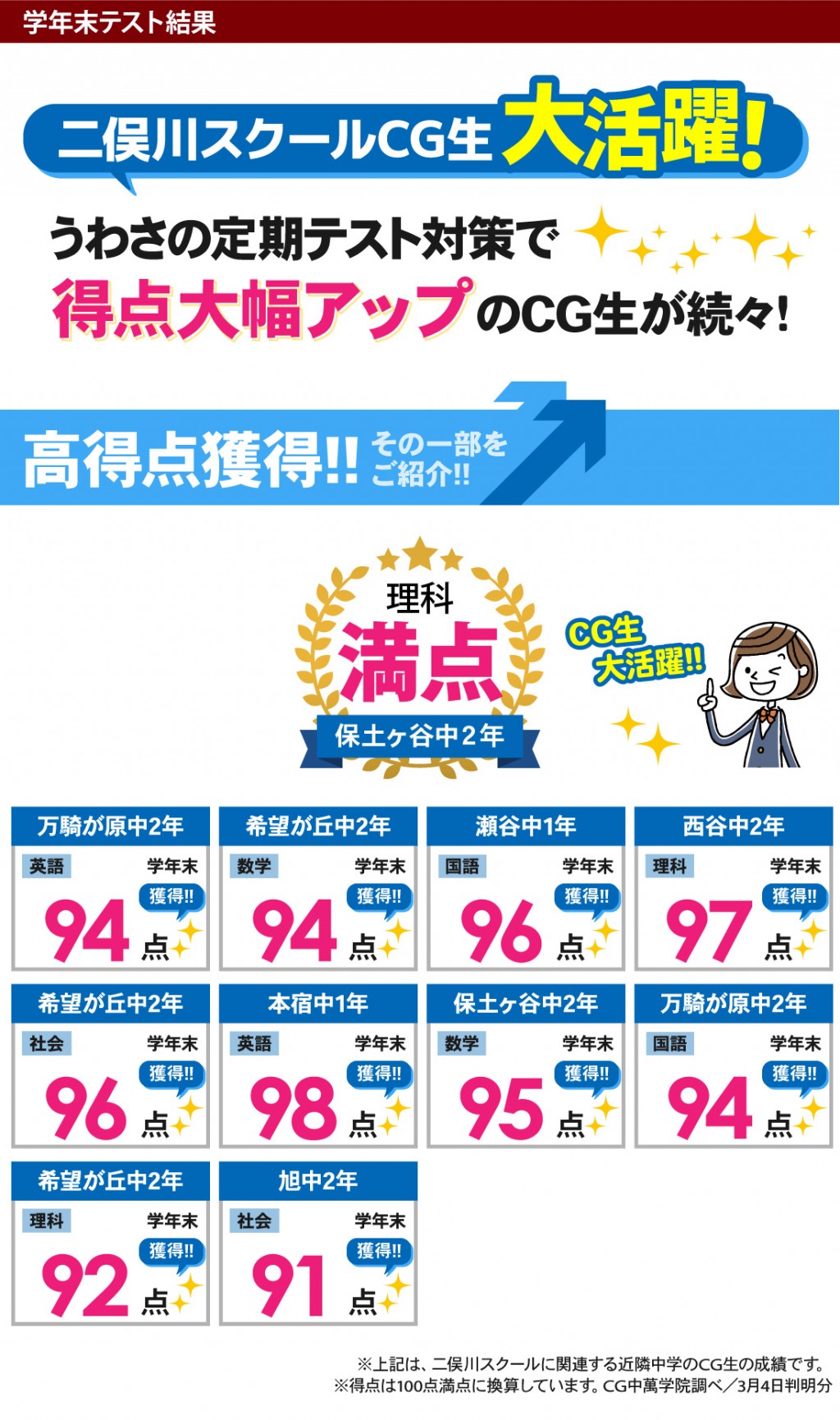 中学生 定期テストで得点アップ！