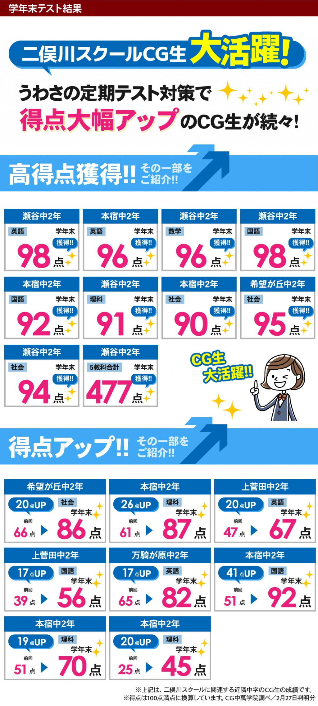 中学生 定期テストで得点アップ！