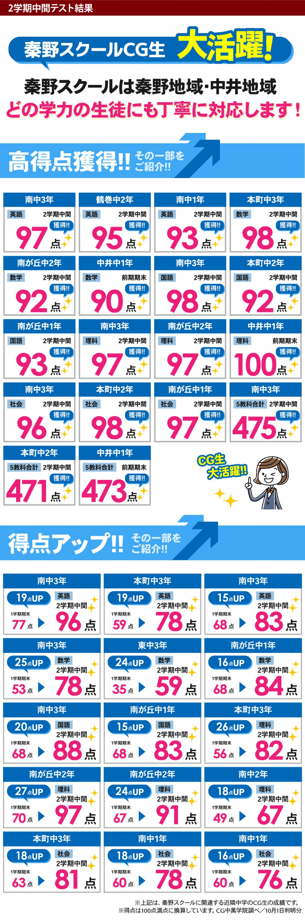 中学生 定期テストで得点アップ!