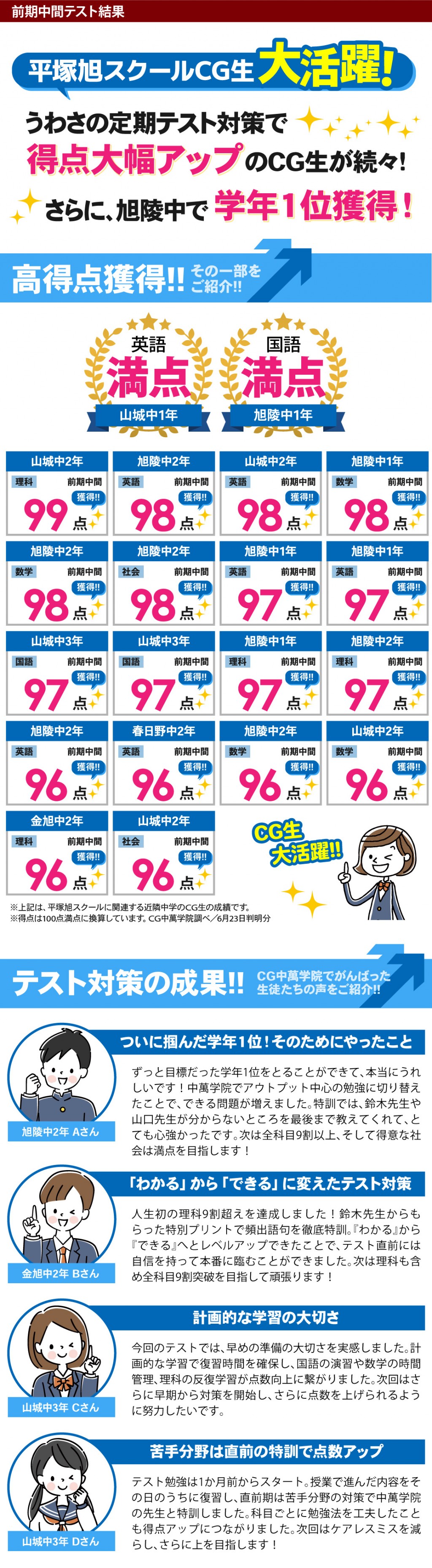 中学生 定期テストで得点アップ！