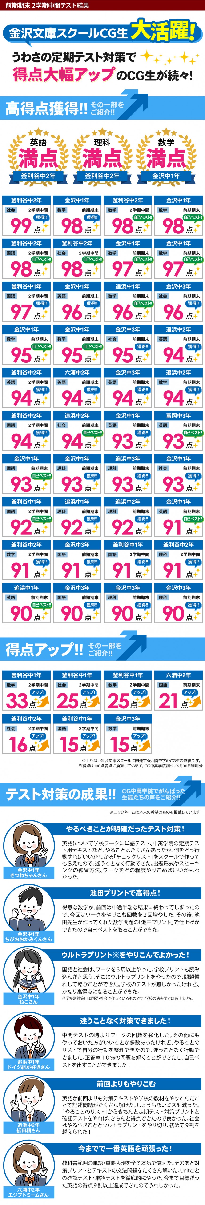 中学生 定期テストで得点アップ！