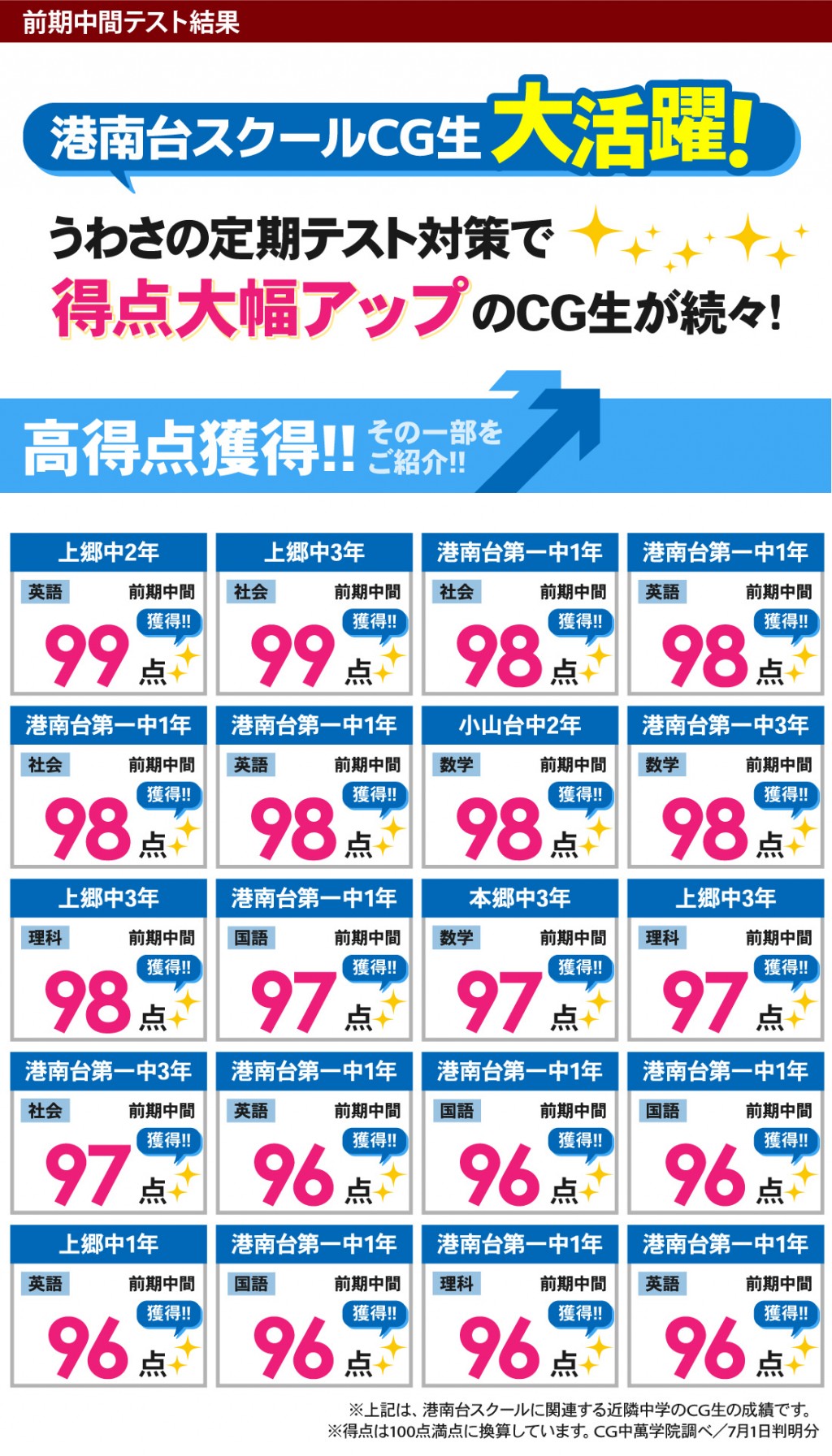 中学生 定期テストで得点アップ！