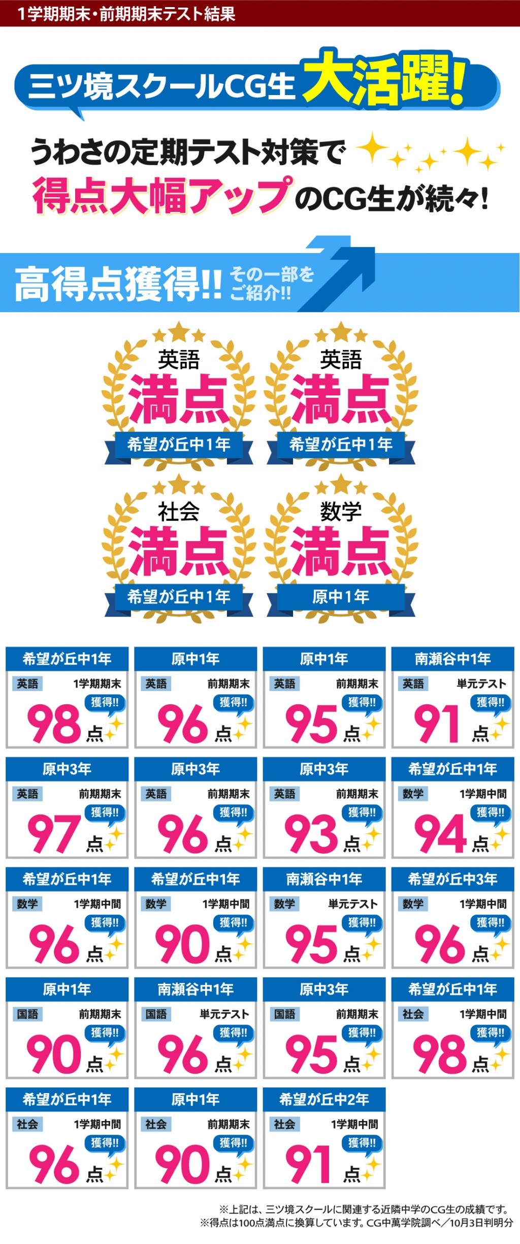 中学生 定期テストで得点アップ！