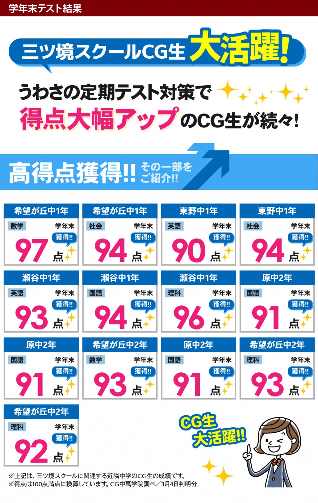 中学生 定期テストで得点アップ！