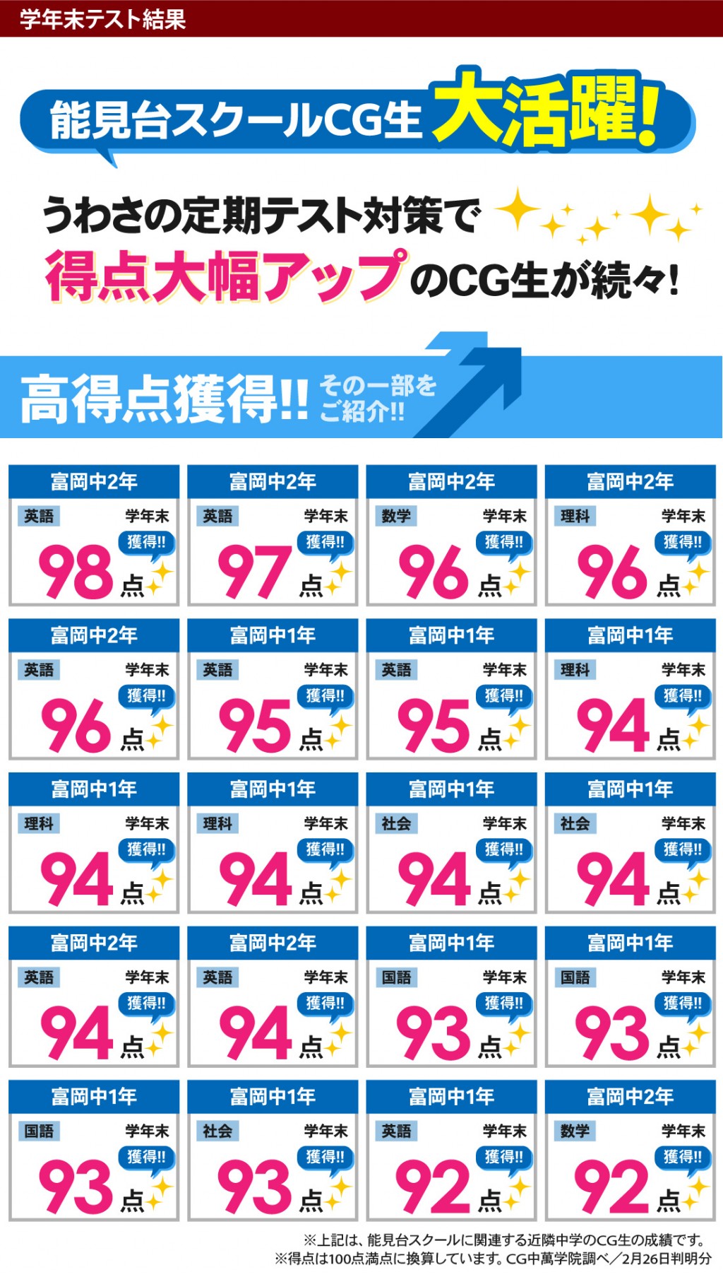 中学生 定期テストで得点アップ！