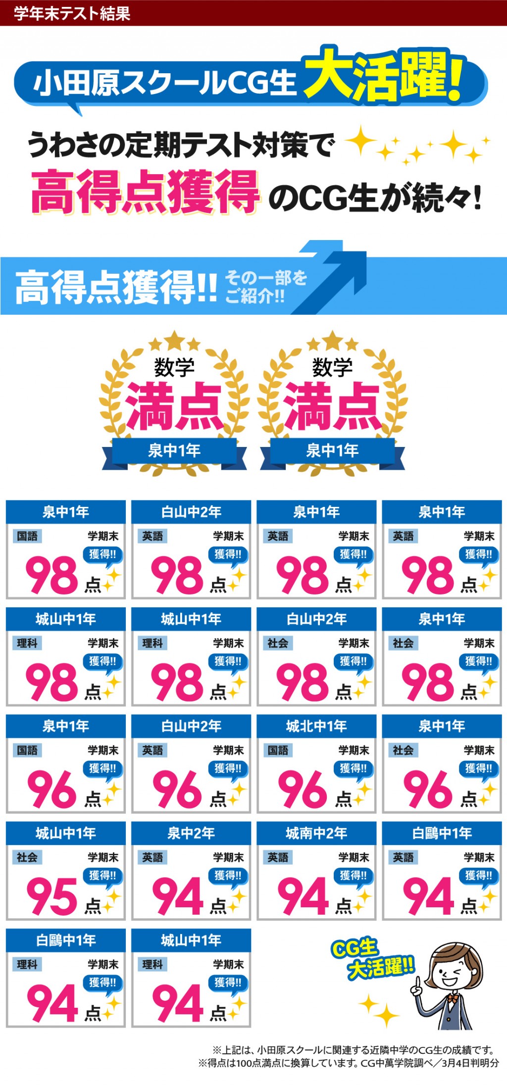 中学生 定期テストで得点アップ！