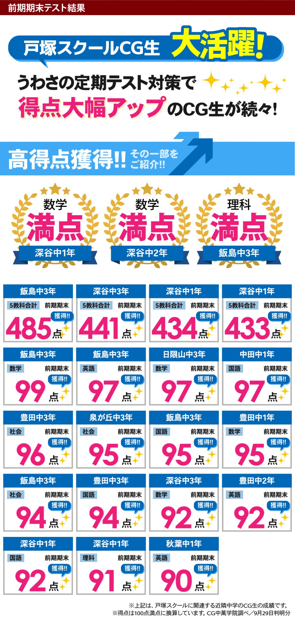 中学生 定期テストで得点アップ！