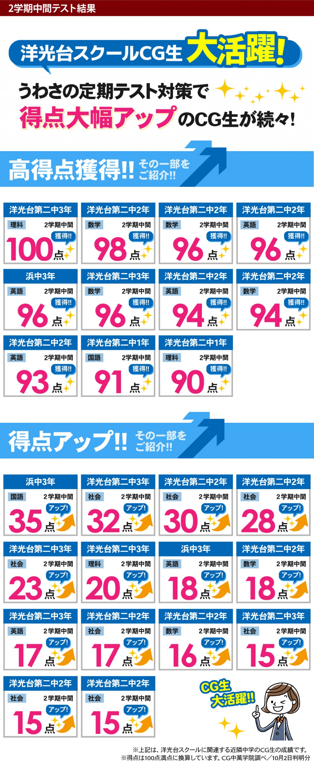 中学生 定期テストで得点アップ!