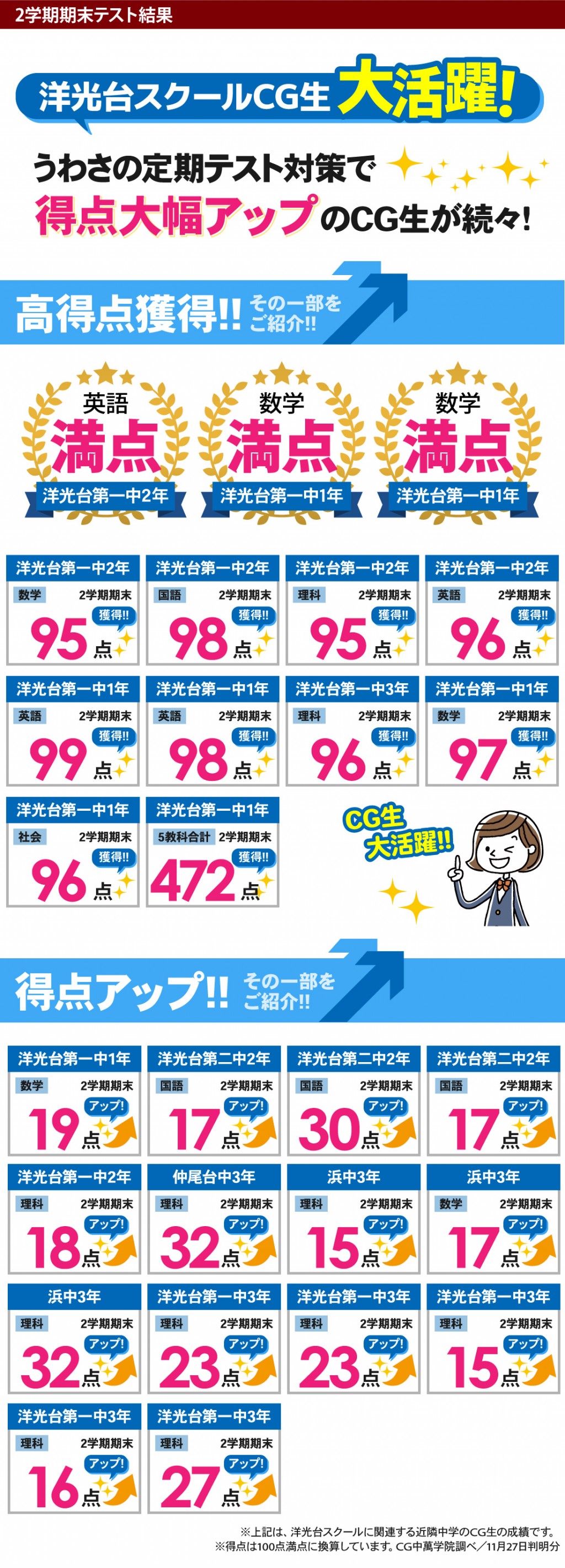 中学生 定期テストで得点アップ！