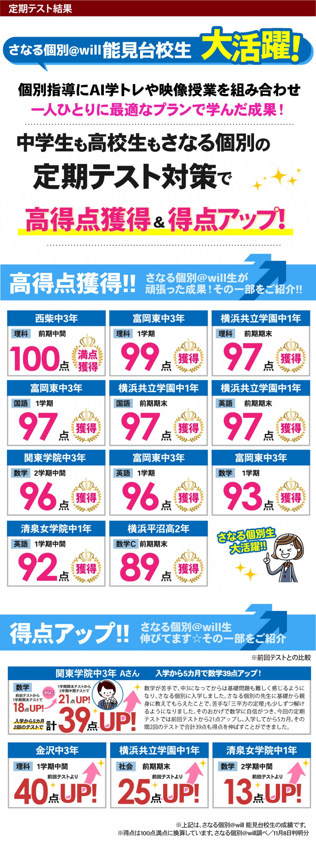 能見台校 | 個別指導塾さなる個別@will - 横浜市の学習塾