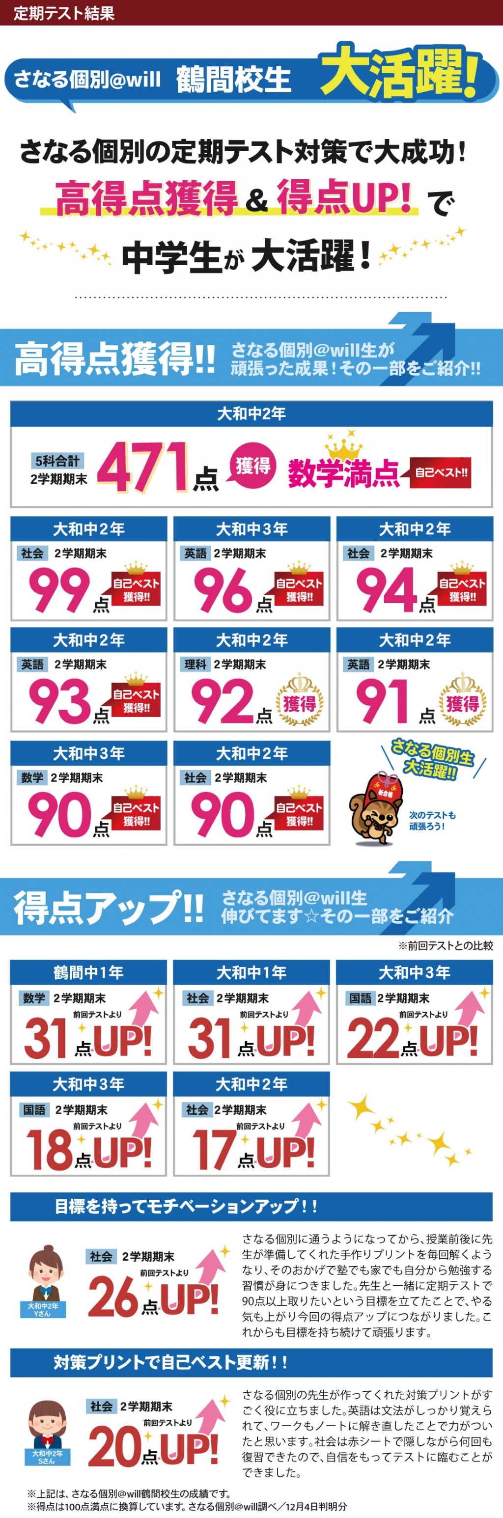 鶴間校 | 個別指導塾さなる個別@will - 大和市の学習塾