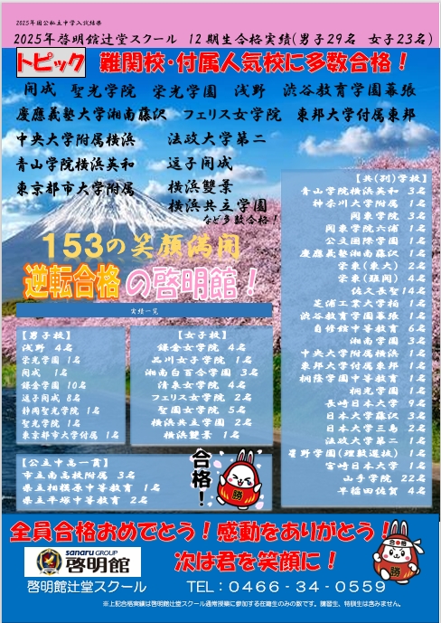 2025年啓明館辻堂スクール　合格校　開成　聖光　栄光　浅野　渋谷教育学園幕張　渋幕　慶應湘南藤沢　SFC　フェリス　東邦大学付属東邦　中央大学附属横浜　中大横浜　中横　法政大学第二　法二　青山学園横浜英和　青学英和　逗子開成　東京都市大学附属　横浜雙葉　横雙　横浜共立学園　横共