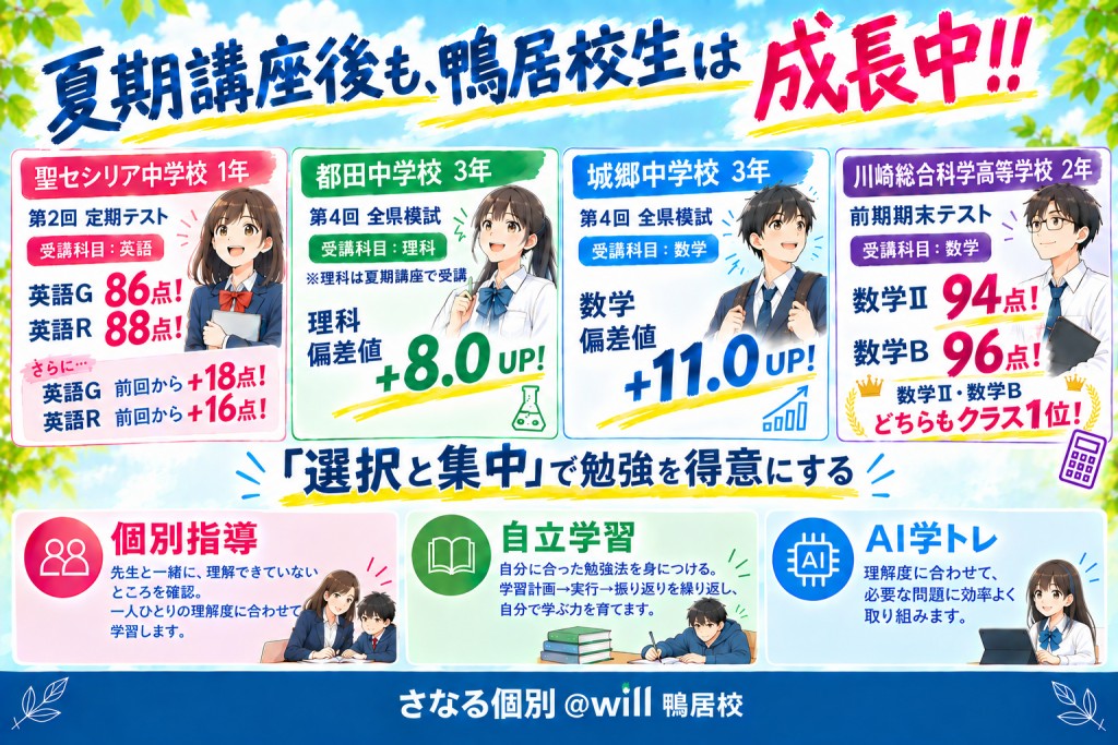 さなる個別鴨居校の中学生・高校生が各学校の定期テスト・模試で大活躍！！聖セシリア中学校1年生が英語2科目で大幅得点up、都田中学校3年生、城郷中学校3年生は全県模試で偏差値大幅up、川崎総合科学高校2年生は数学2科目でクラス1位を獲得しました！