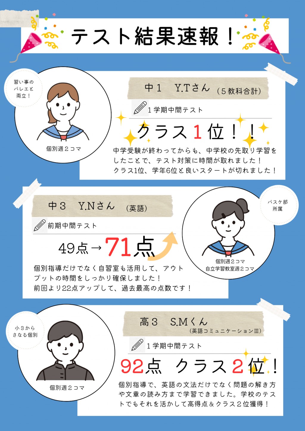 さなる個別鴨居校生が高得点・高順位を続々と獲得中！！ 公立・私立、どちらの学校でも、定期テスト対策はお任せください！
