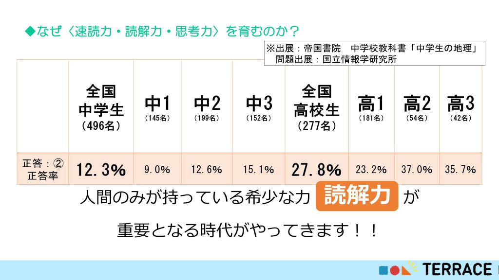 上永谷教室 個別指導塾cgパーソナル 横浜市の学習塾 上永谷教室 個別指導塾cgパーソナル 横浜市の学習塾