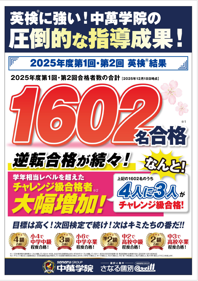 2025年度　中萬学院英検1602名合格！！！　学年の壁を越えたチャレンジ級にも４人に３人が合格！