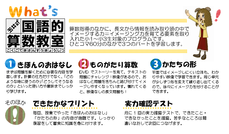 玉井式国語的算数教室 逗子教室 Cg中萬学院 中萬学院グループ 神奈川県 逗子市の塾 学習塾 進学塾