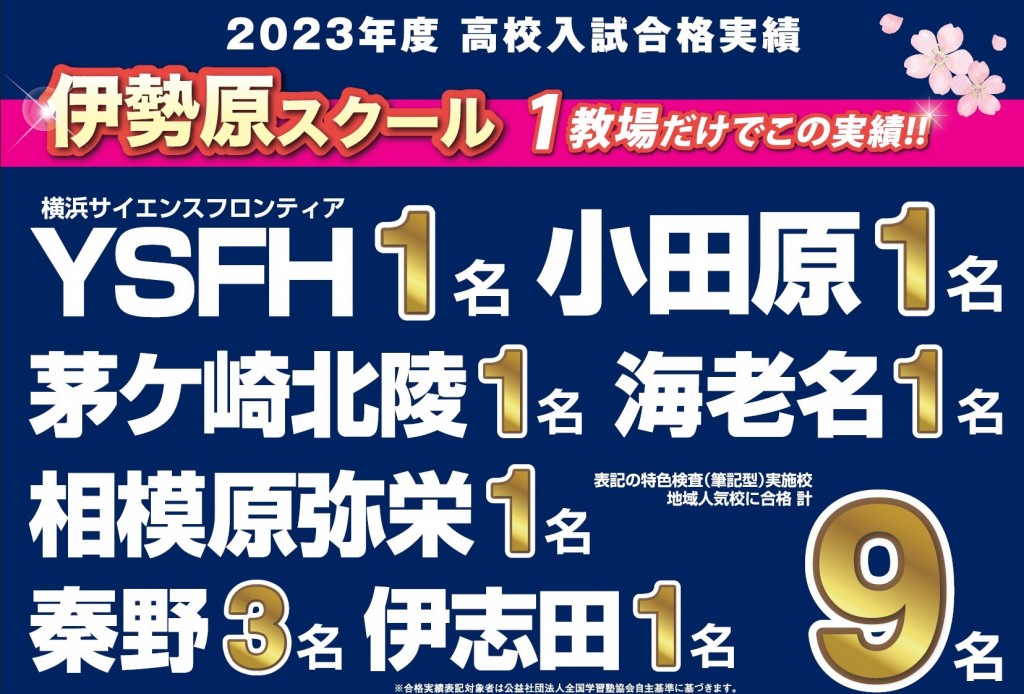2023年度高校入試合格実績_伊勢原スクール