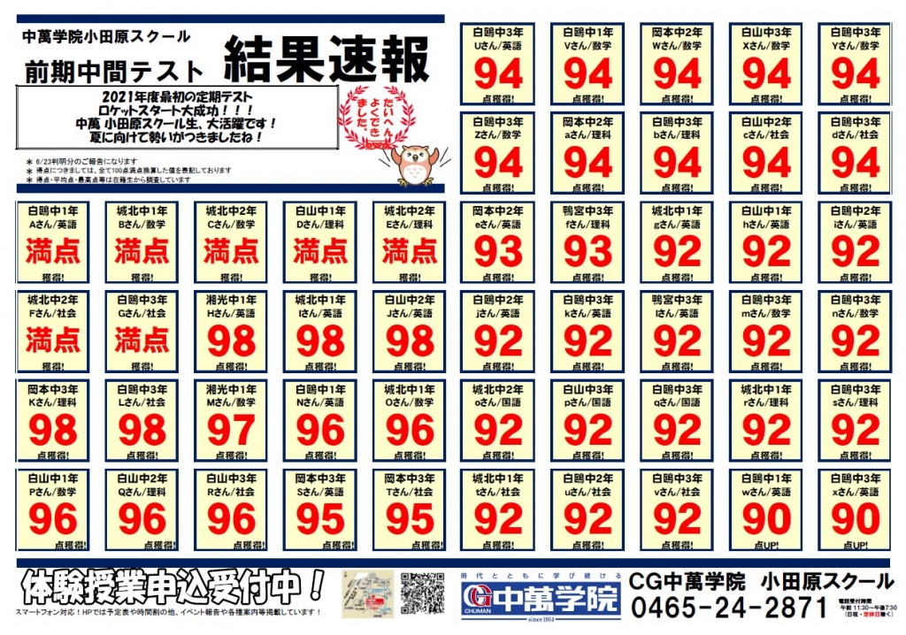 小田原スクール Cg中萬学院 神奈川県小田原市の中高一貫校受験 高校受験に強い学習塾 進学塾