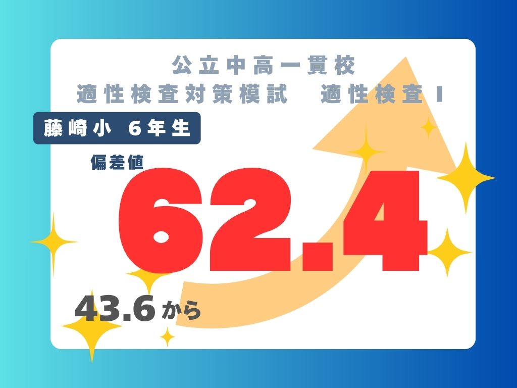 公立中高一貫校適性検査対策模試で偏差値62.4！前回より18.8の偏差値大幅アップ！