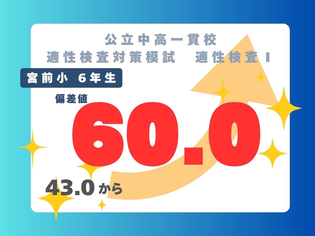 公立中高一貫校適性検査対策模試で偏差値43.0から60.0！前回より17もアップ！