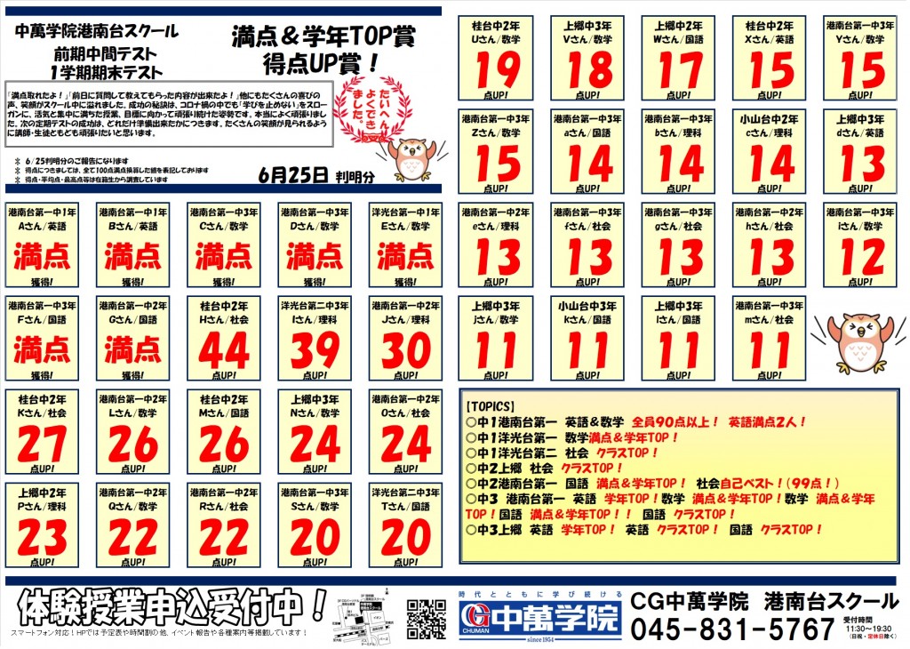 てく 同梱 24点 ＋13点 22日更新