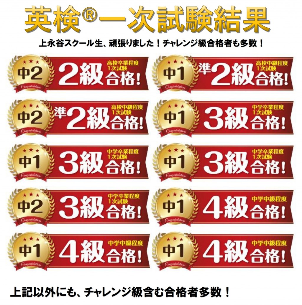 英検対策　ライティング　面接