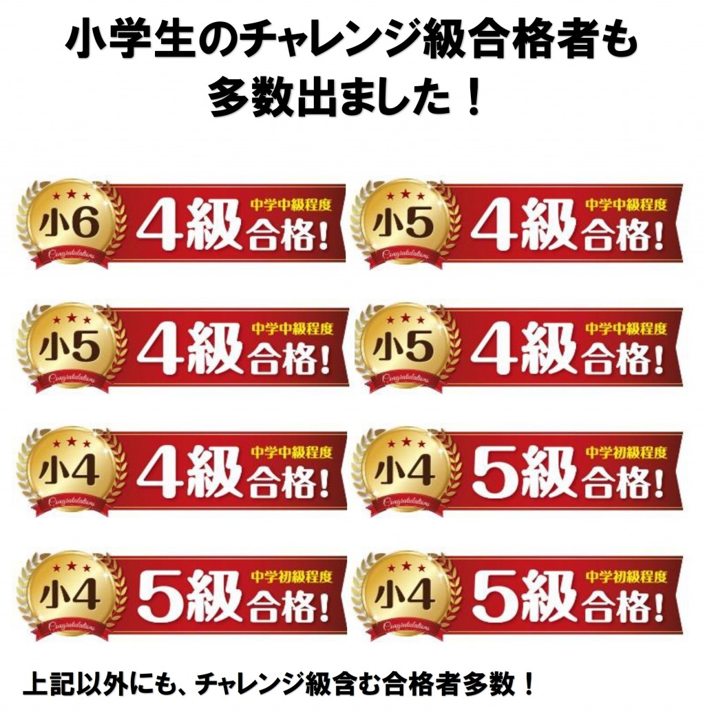小学生英検　面接　単語