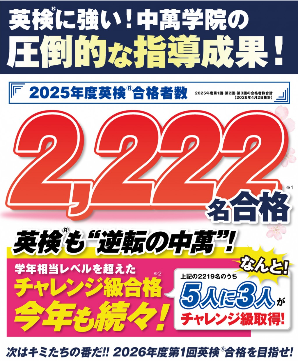 2024年度英検® 2228名合格！