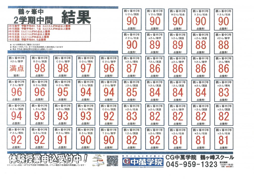 鶴ヶ峰スクール Cg中萬学院 神奈川県横浜市の中高一貫校受験 高校受験に強い学習塾 進学塾 鶴ヶ峰スクール Cg中萬学院 神奈川県横浜市の中高一貫校受験 高校受験に強い学習塾 進学塾