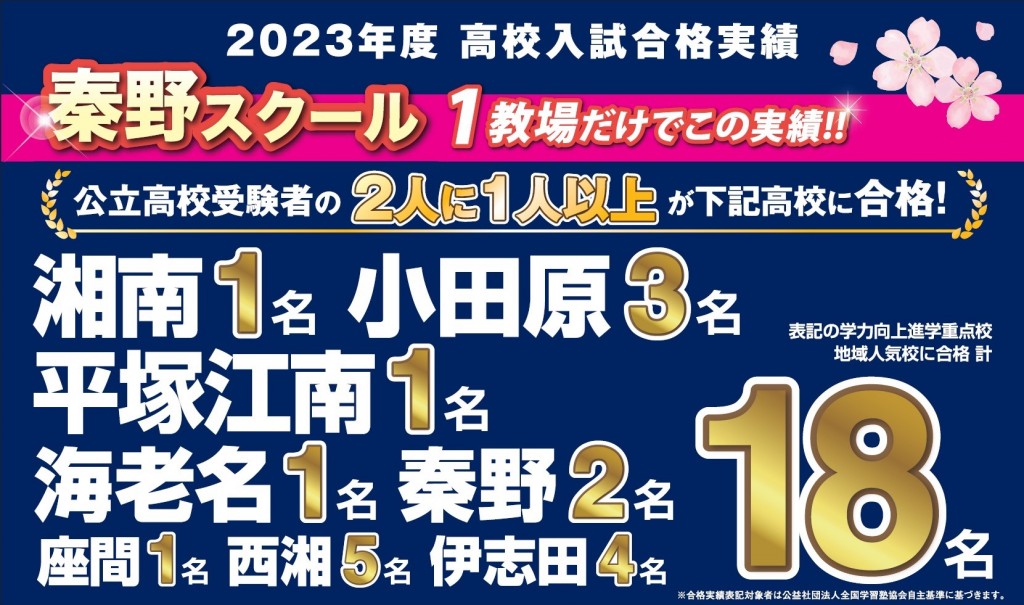 2023年度高校入試合格実績_秦野スクール