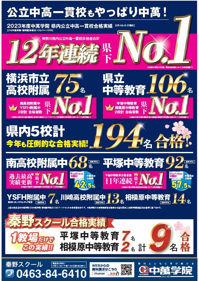 2023年度中高一貫合格実績_秦野スクール