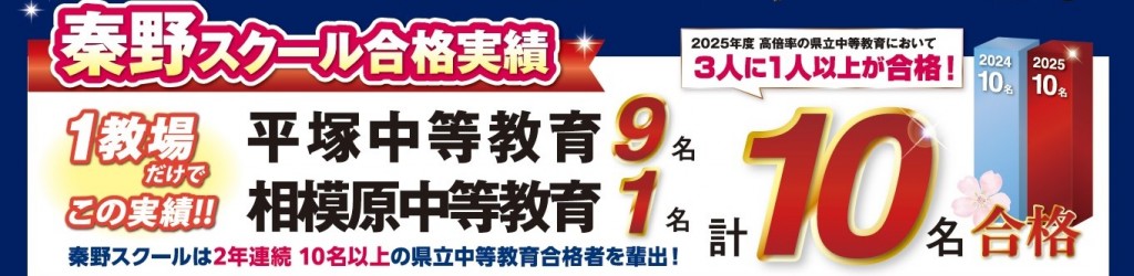 秦野スクール　公立中高一貫合格実績