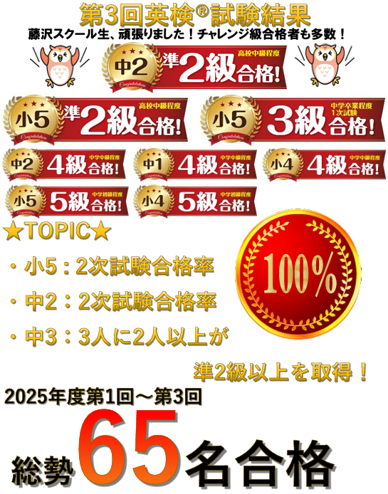 塾　中萬学院　藤沢スクール　英検結果